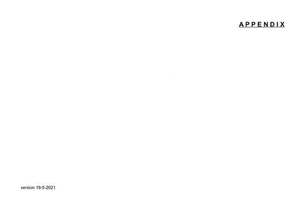 Beeld uit APPENDIX